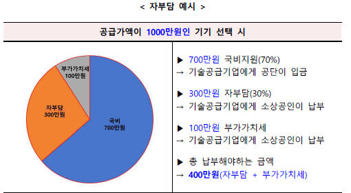 간지1