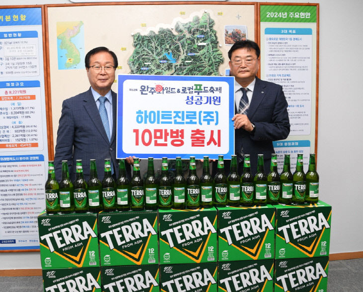 변환와일드로컬푸드축제라벨맥주출시