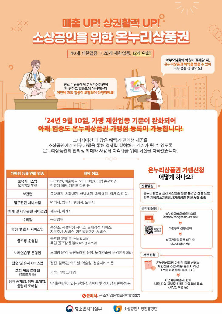 [사진자료] 온누리상품권 가맹 제한업종 완화 안내 포스터