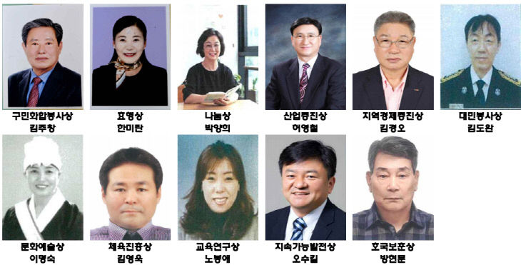 1. 부평구, 지역사회 발전 공헌한 구민상 수상자 선정