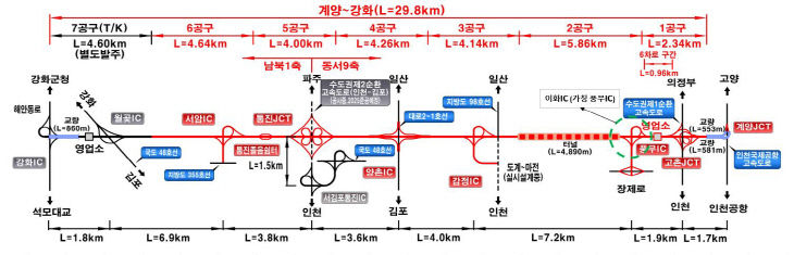 계양~강화 고속도로 노선도(안)