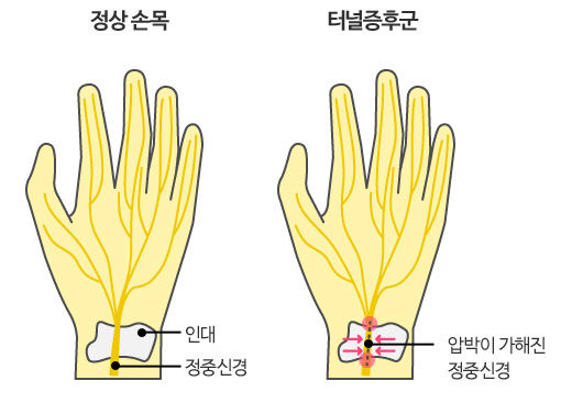 대전우리병원22