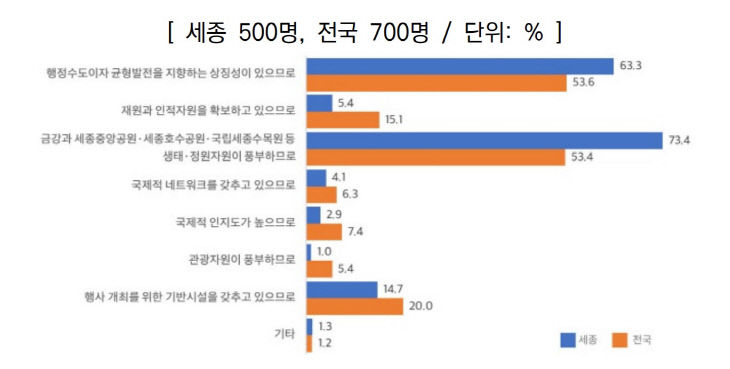 가능성