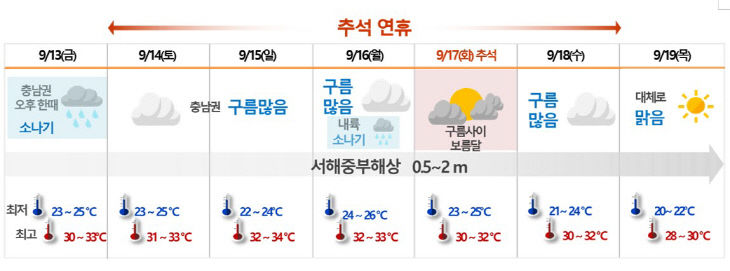 화면 캡처 2024-09-12 162752