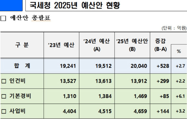 제목 없음