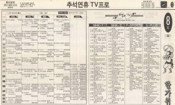 1995추석연휴TV프로 9월8일