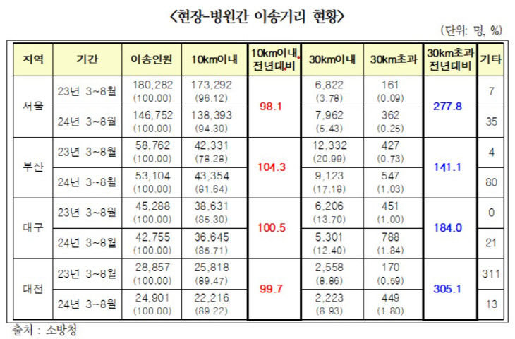 화면 캡처 2024-09-18 102358