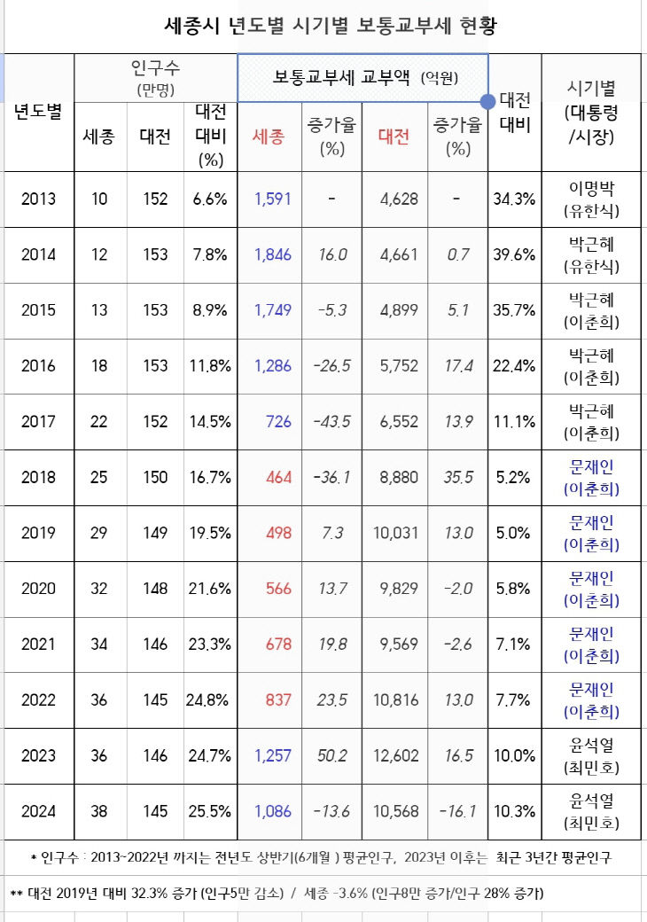 KakaoTalk_20240926_072756506_02