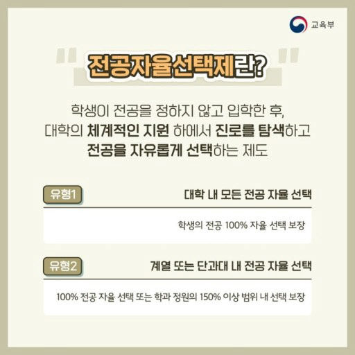 전공자율선택제