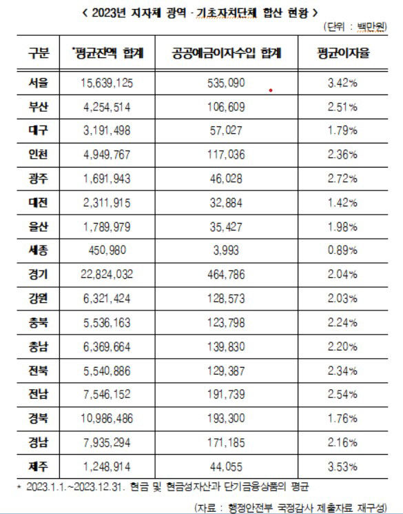 화면 캡처 2024-09-29 093634