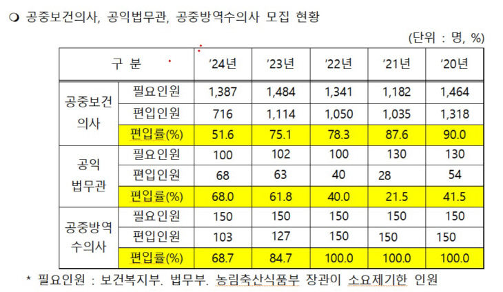 화면 캡처 2024-10-01 103227