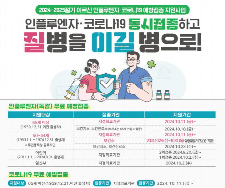 인플루엔자 무료 예방접종 이미지