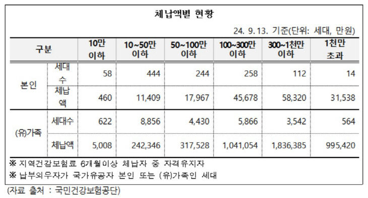 국가유공자2