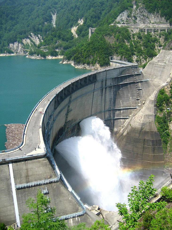 800px-Kurobe_Dam_survey