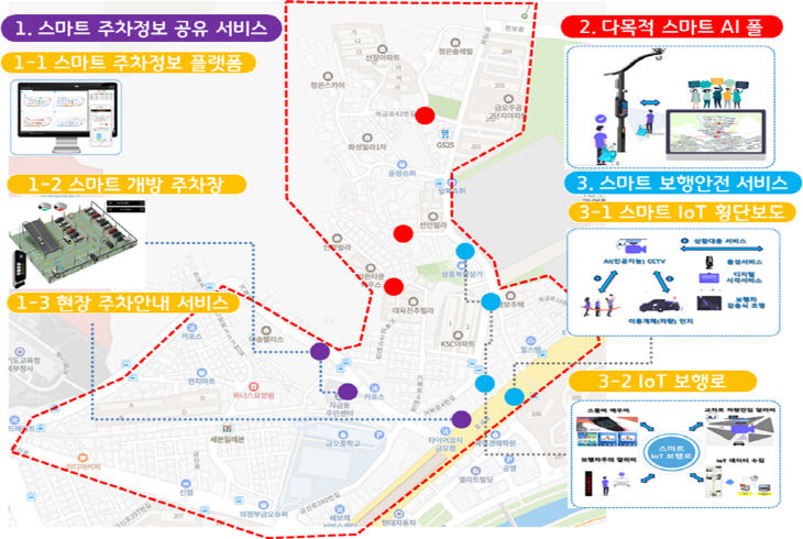 의정부시, 2025년 스마트 빌리지 보급 및 확산사업 선정, '국비