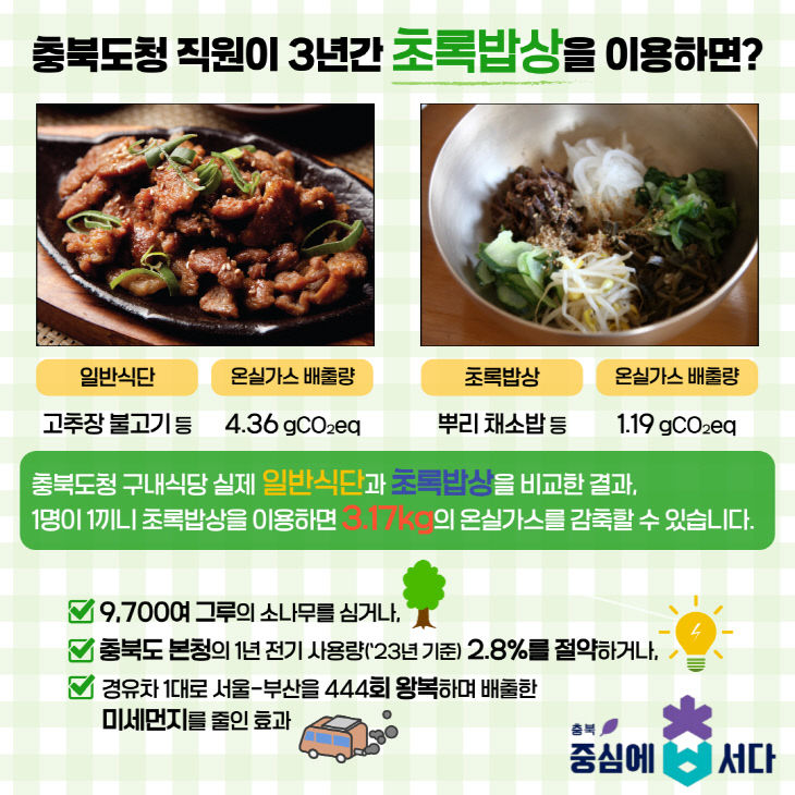 도청 초록밥상 카드뉴스