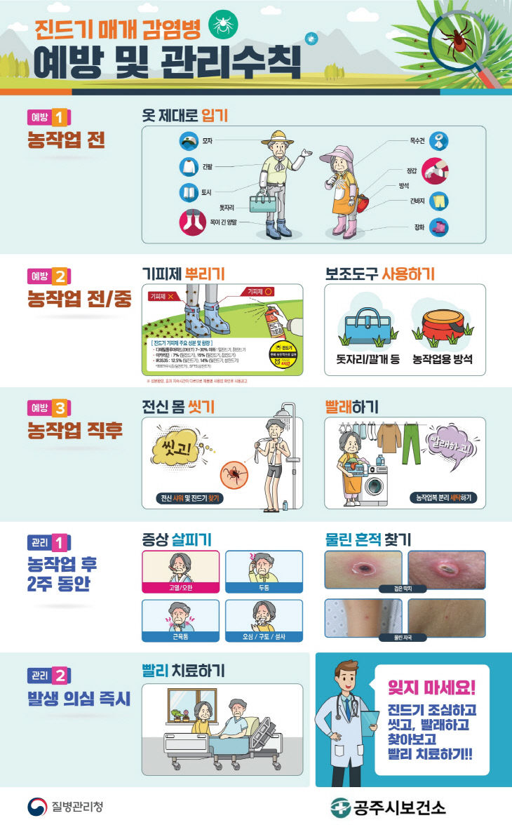 진드기 매개 감염병 예방수칙 홍보 이미지