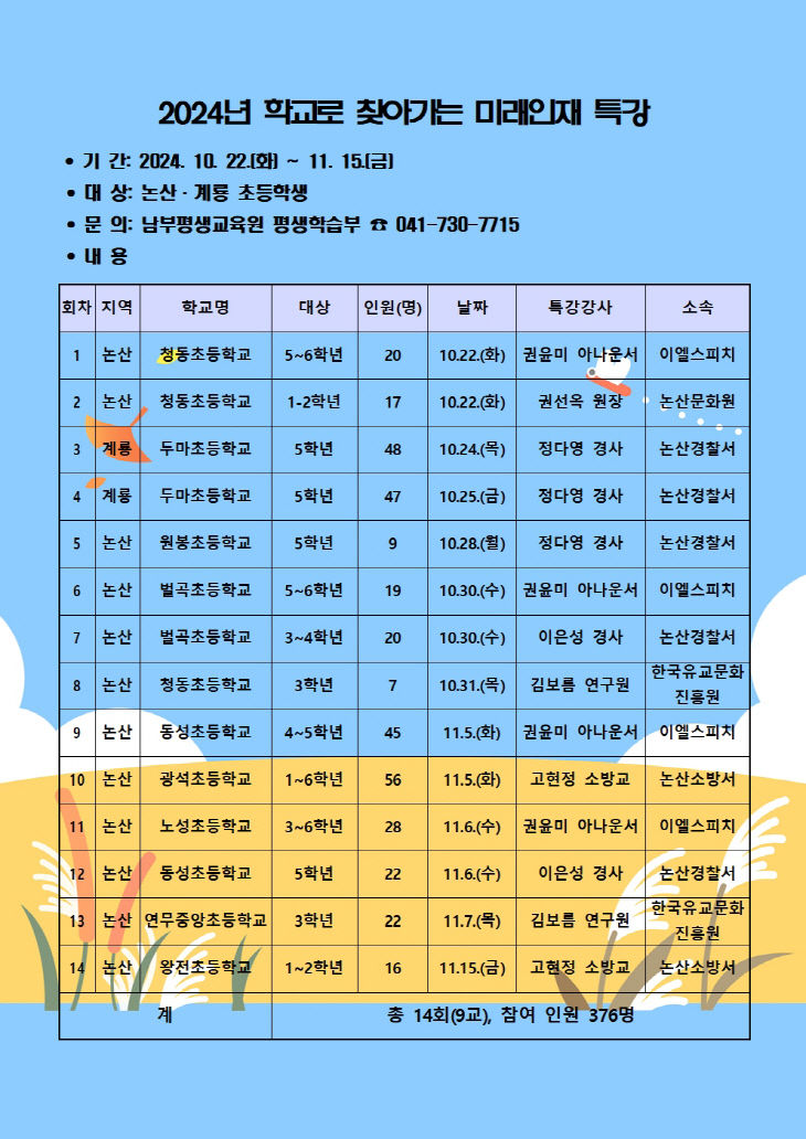 [보도사진] 학교로 찾아가는 미래인재 특강 운영