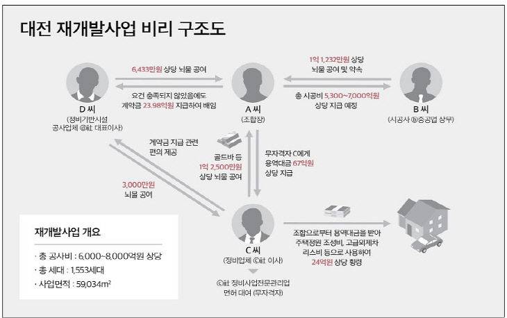 화면 캡처 2024-10-24 174203