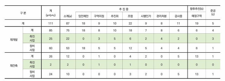 제목 없음