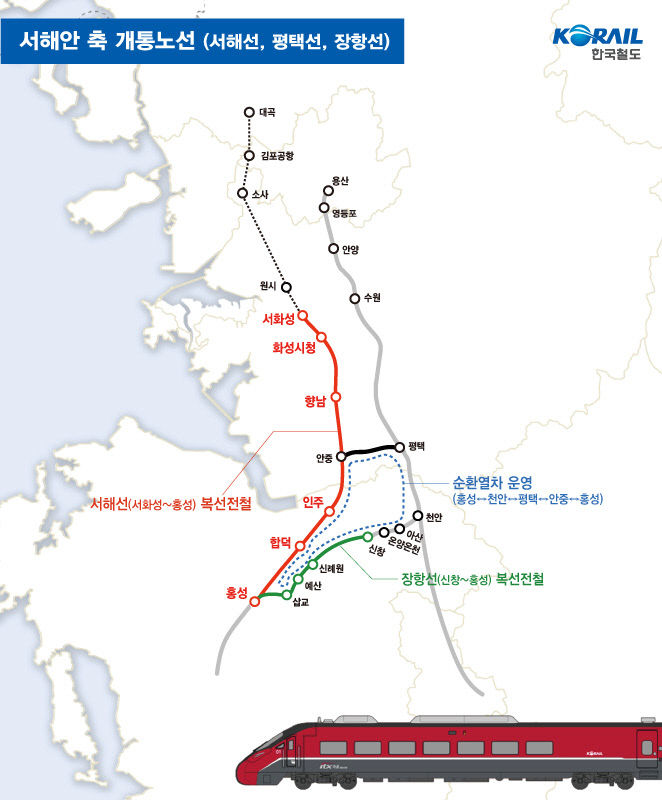 서해안축-개통노선