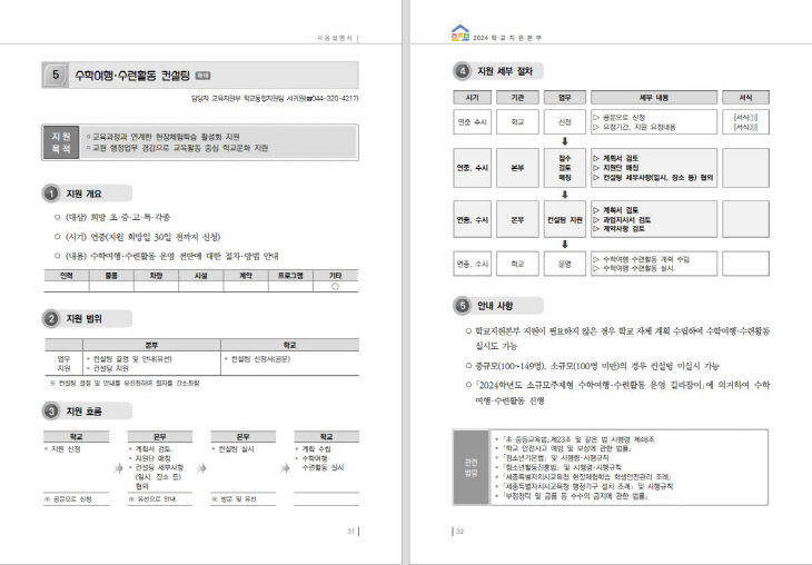 학교지원본부 사용설명서 내지2