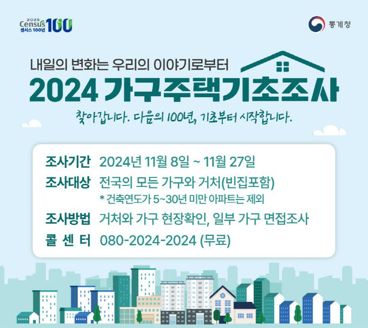 사천시, 2024 가구주택기초조사 실시