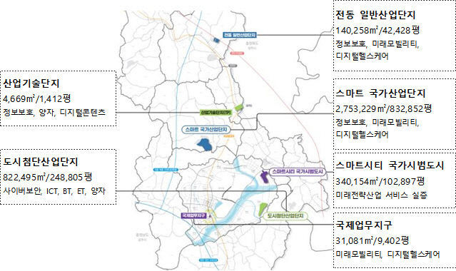 세종 기회 특구