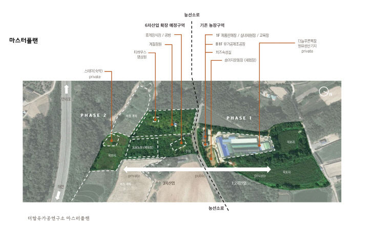 농촌자원복합산업화 지원 공모 선정