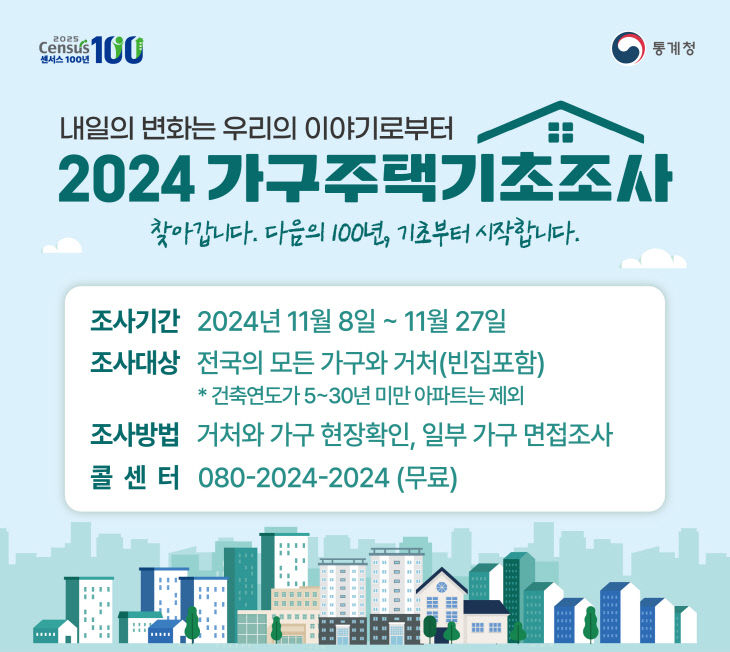 합천군, 2024년 가구주택기초조사 실시