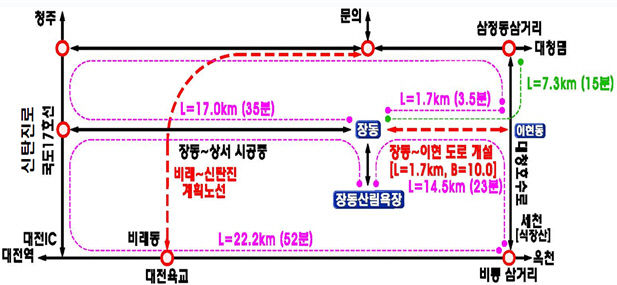 2. 대전 대덕구, ‘장동~이현 간 도로개설사업’ 본궤도 진입