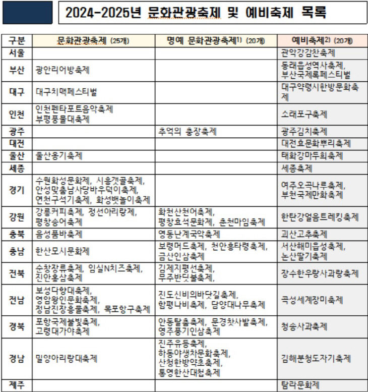 제목 없음