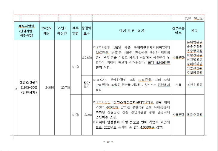 KakaoTalk_20241113_154724509