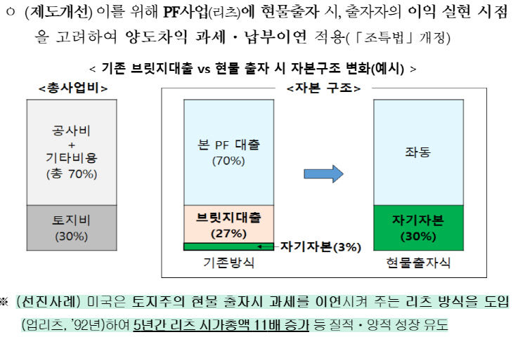 캡처