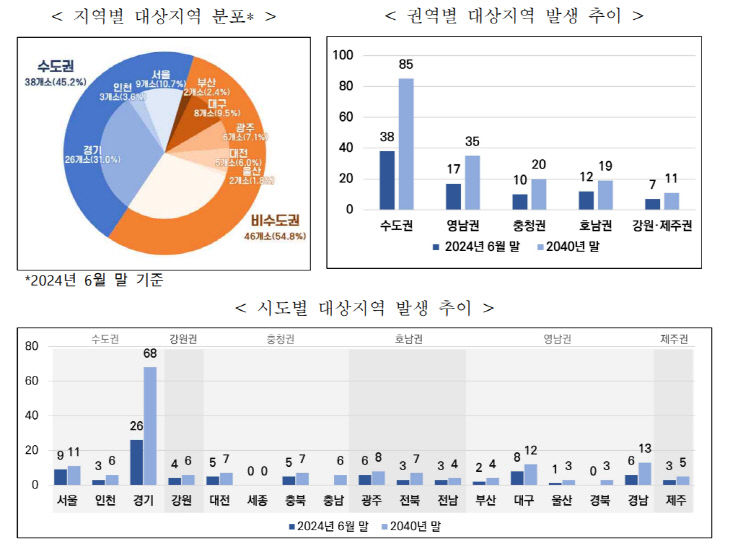 캡처