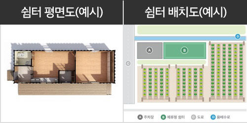 농촌체류형 쉼터 평면도 예시