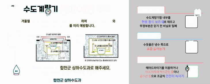 합천군, 수도계량기 동파 대책 추진