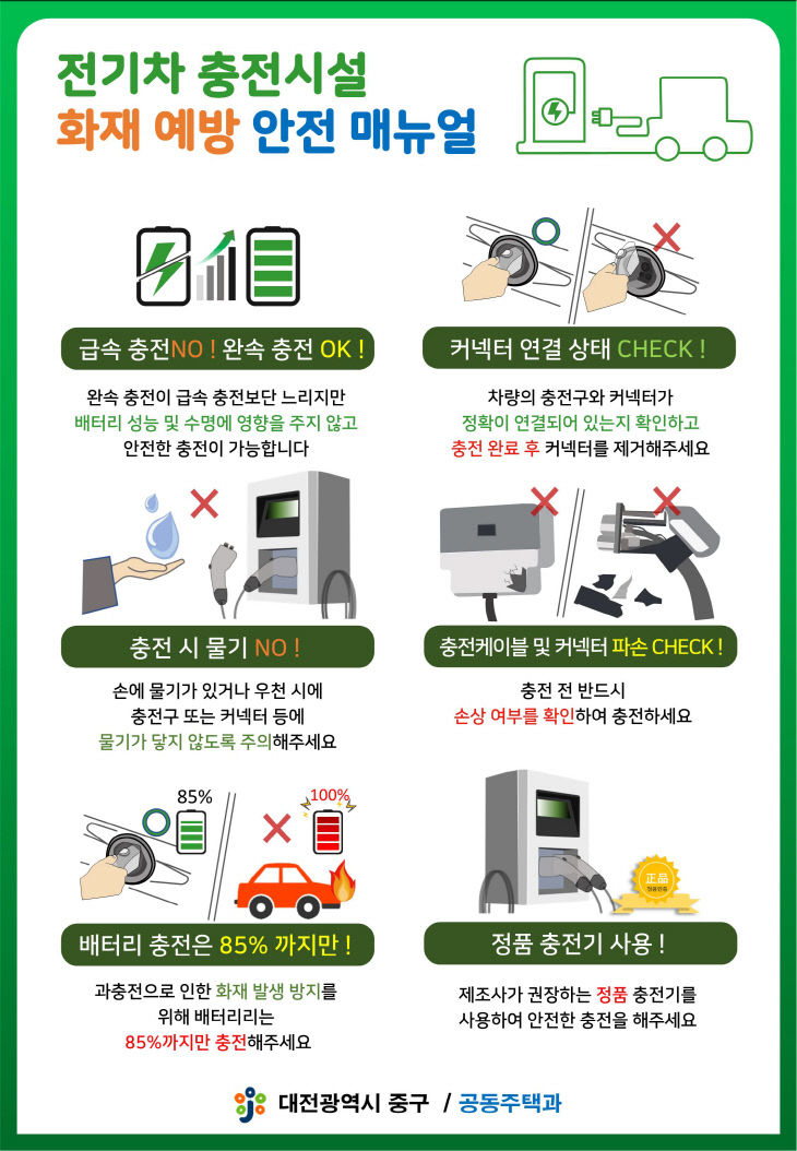 ㅇ전기차 충전시설 화재 예방 안내문