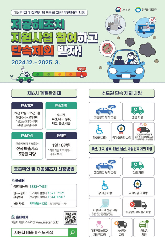 의정부시, 12월부터 제6차 미세먼지 계절관리제 운행제한 단속