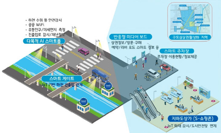 의정부시, 2024년 스마트도시 인증 획득