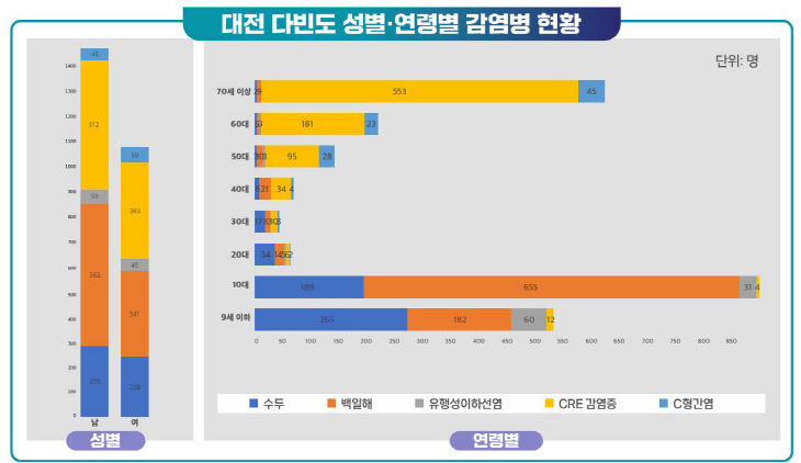 화면 캡처 2024-11-27 170041