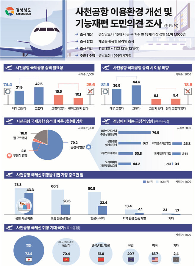 인포그래픽1