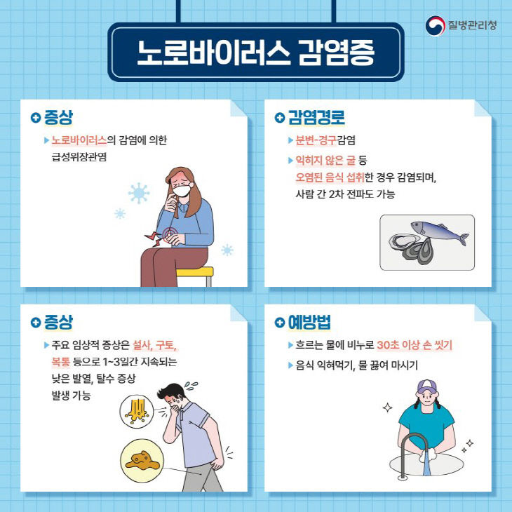 겨울철유행감염병 노로바이러스주의