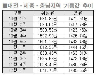 제목 없음