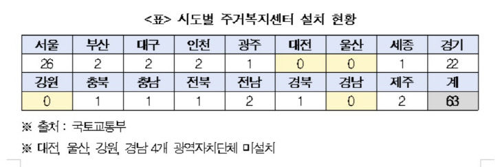 박용갑