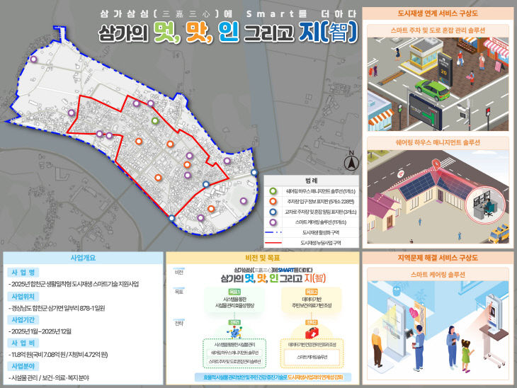 생활밀착형 도시재생 스마트기술 지원사업 공모 선정