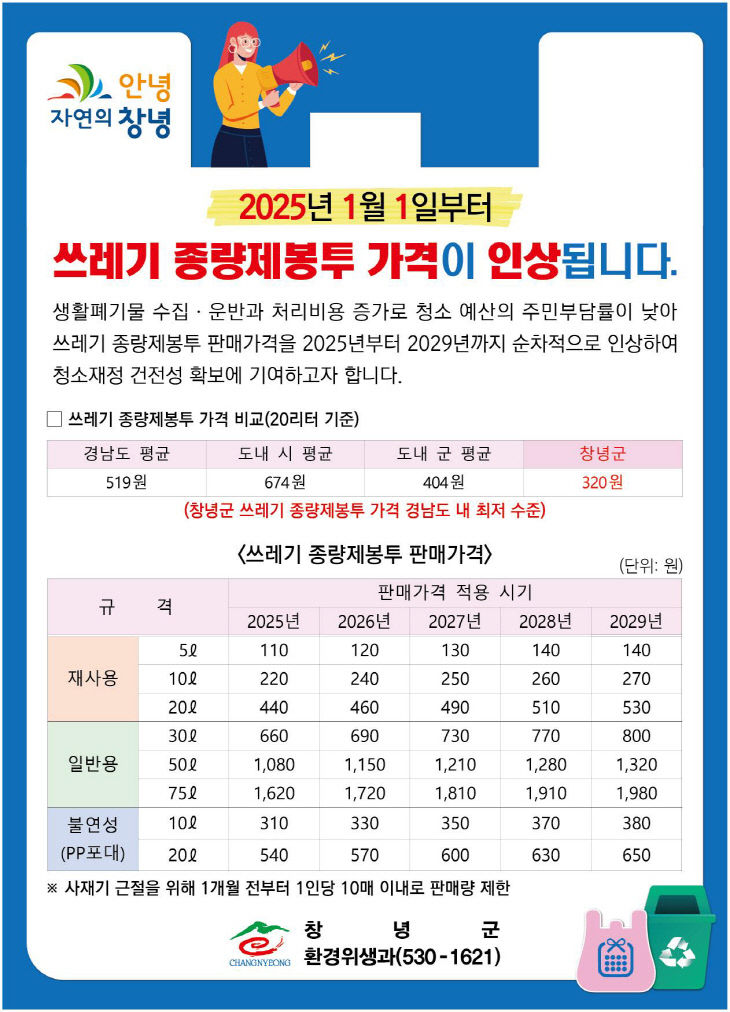 창녕군 종량제봉투 판매가격 인상