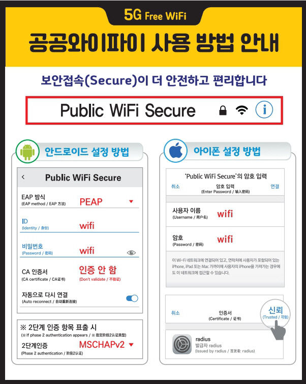 공공와이파이 사용 안내문