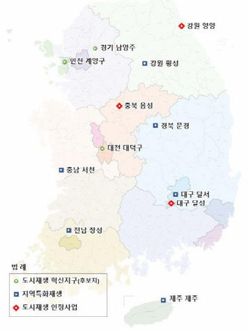 생하반기 도시재생사업