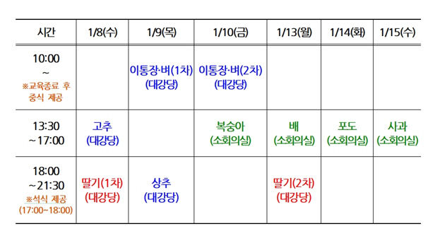 새해농업인실용교육 시간표